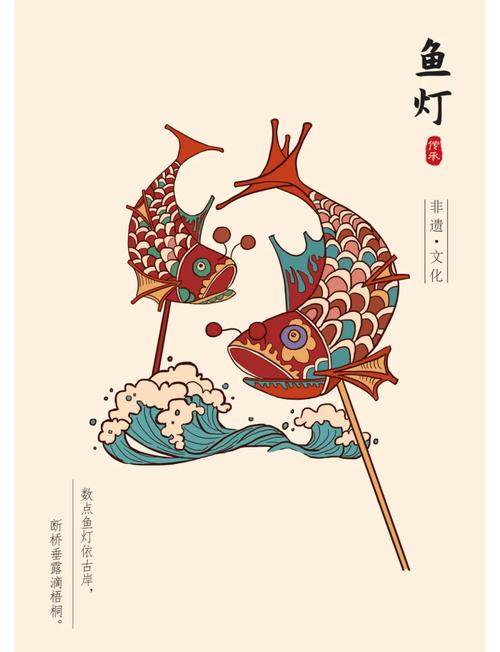  文化交融