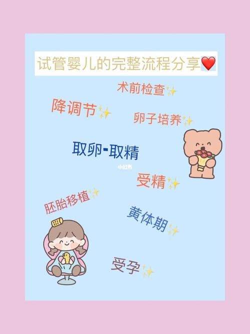 试管婴儿后如何保障母婴健康？