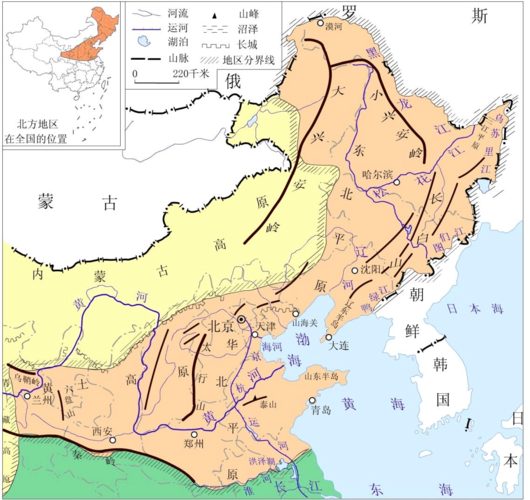 北方地区
