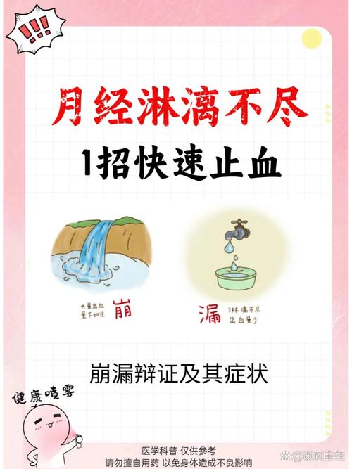 崩漏