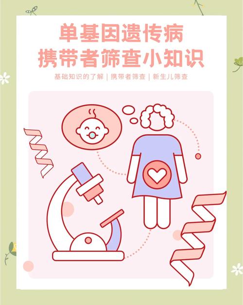  疾病遗传
