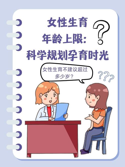  生育健康