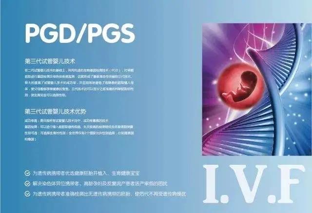 三代试管婴儿，到底有多难？