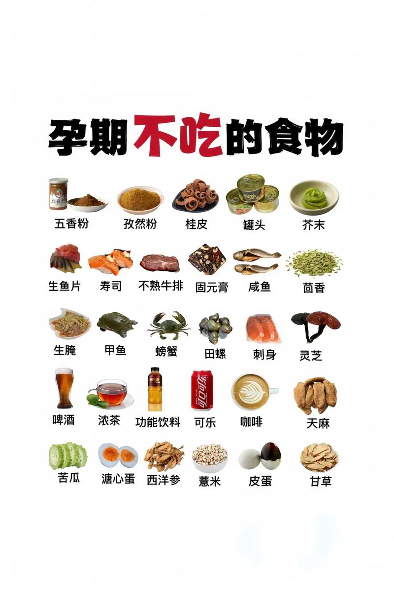 妊娠期饮食