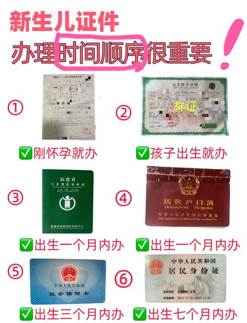 医学证明
描述: 本文详细介绍了办理试管婴儿准生证的步骤，包括了解政策、准备材料、填写申请表、提交申请审核及领取准生证等，为有需求的家庭提供全面指南，助其顺利办好证件迎接新生命。