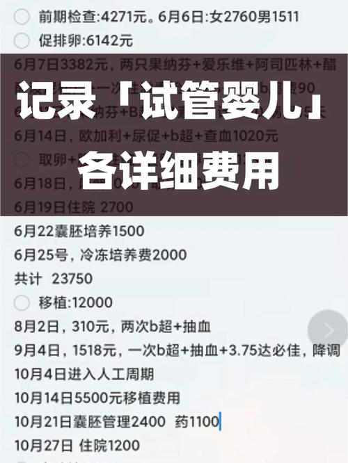蓬安试管婴儿费用全解析：多少钱？