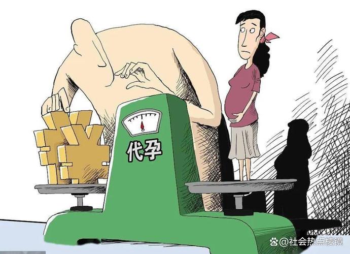 非法代孕