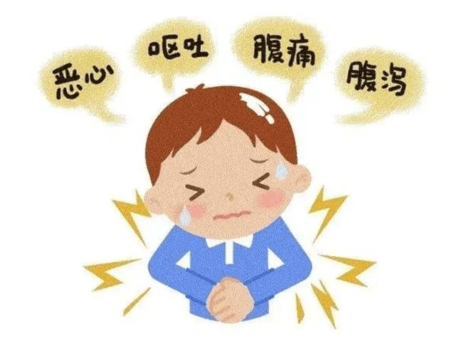  不适