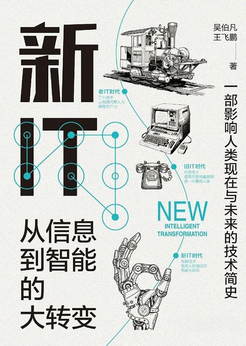 技术变革