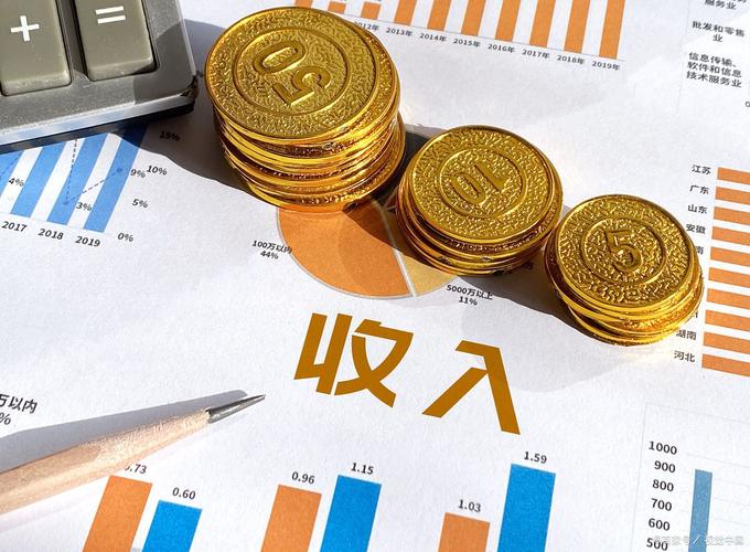 年收入