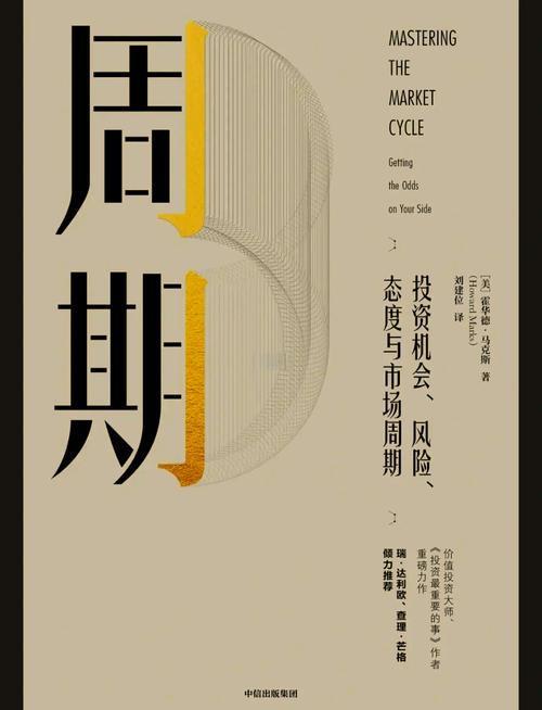 周期