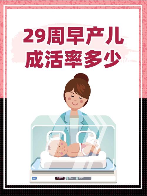 活产率