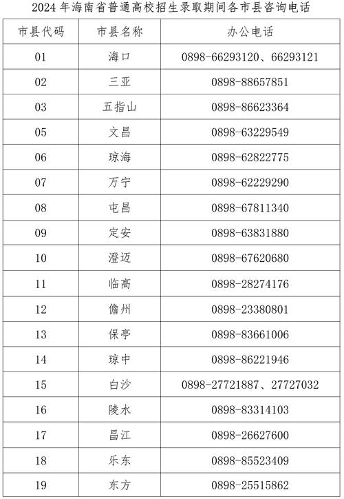 联系方法