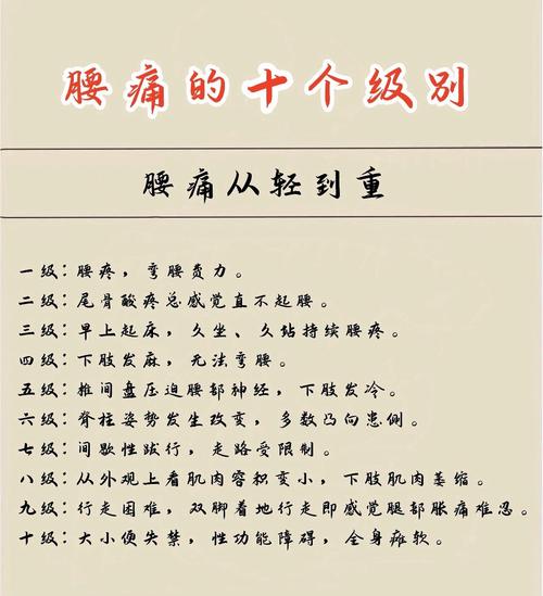 腰酸原因