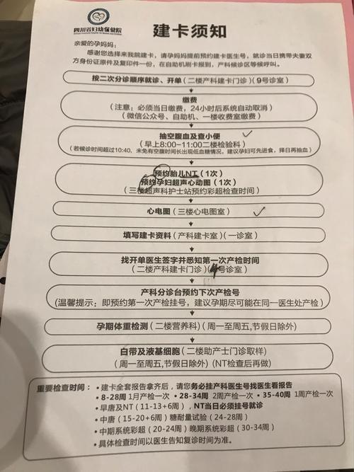 建卡流程