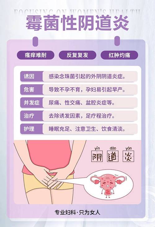 阴道炎治疗