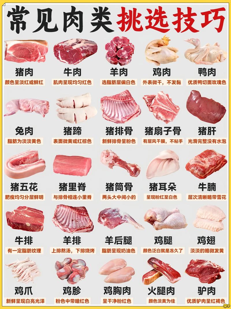 肉类挑选