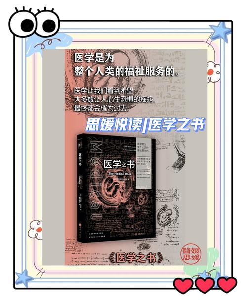  医学里程碑