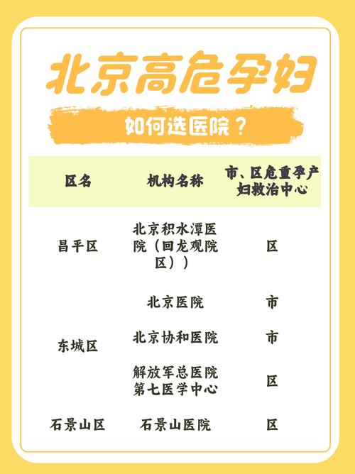 探讨试管婴儿与高危产妇之间的联系