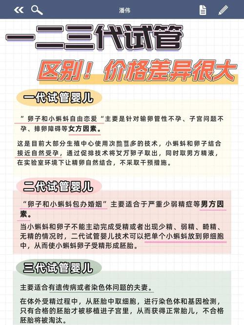 苏州试管婴儿优势