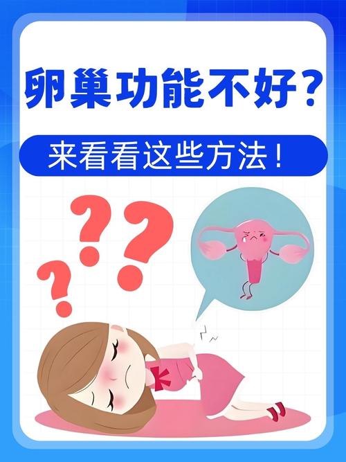  卵巢抑制