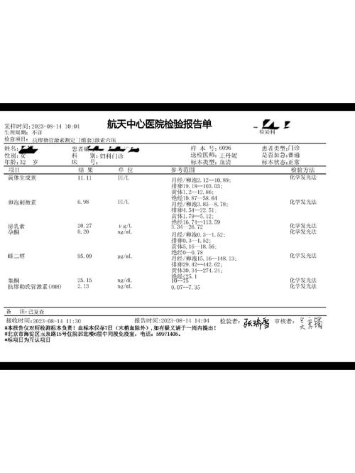 卵巢功能诊断