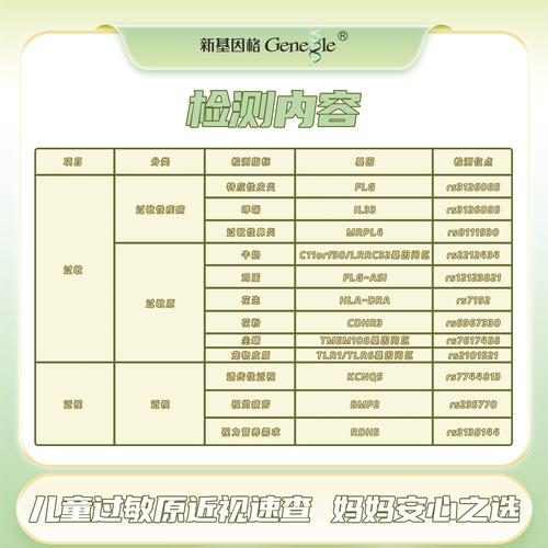 试管婴儿能否排除高度近视基因？