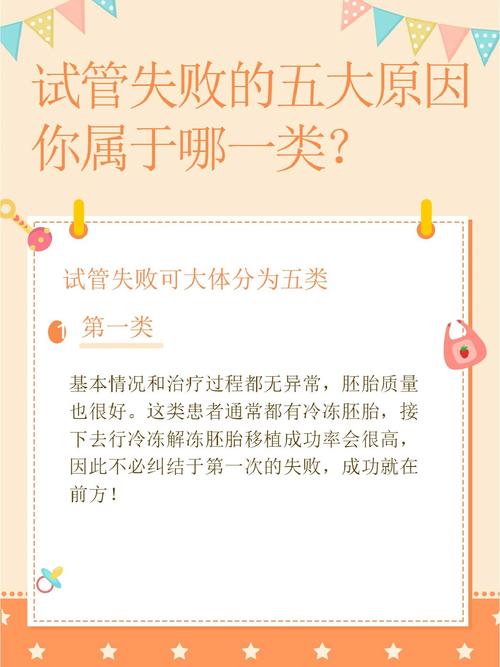 四次试管失败，我该放弃吗？