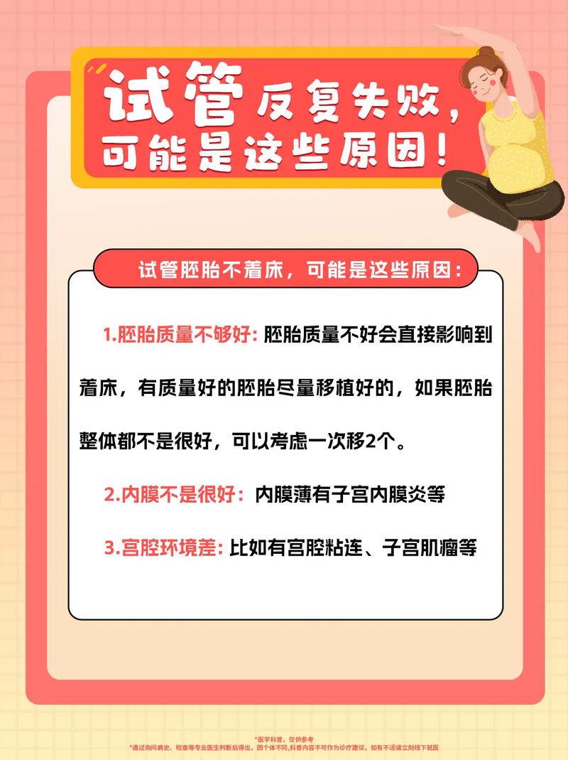 试管失利