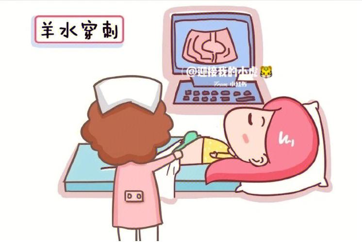 试管婴儿是否羊水都少？解密真相！