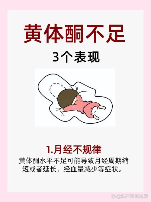 黄体酮偏低