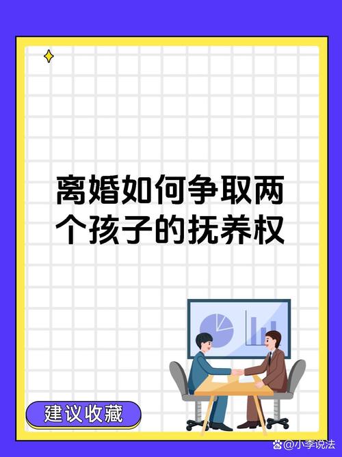 抚养能力