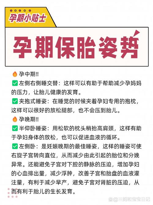 保胎有效性
