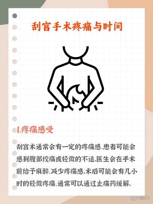 手术痛感
