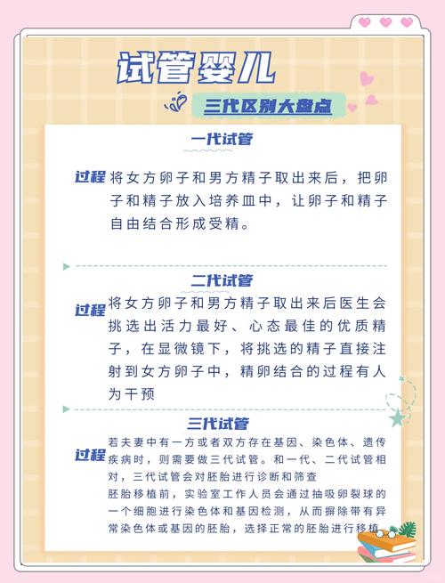 试管婴儿：老公为何不喜欢？