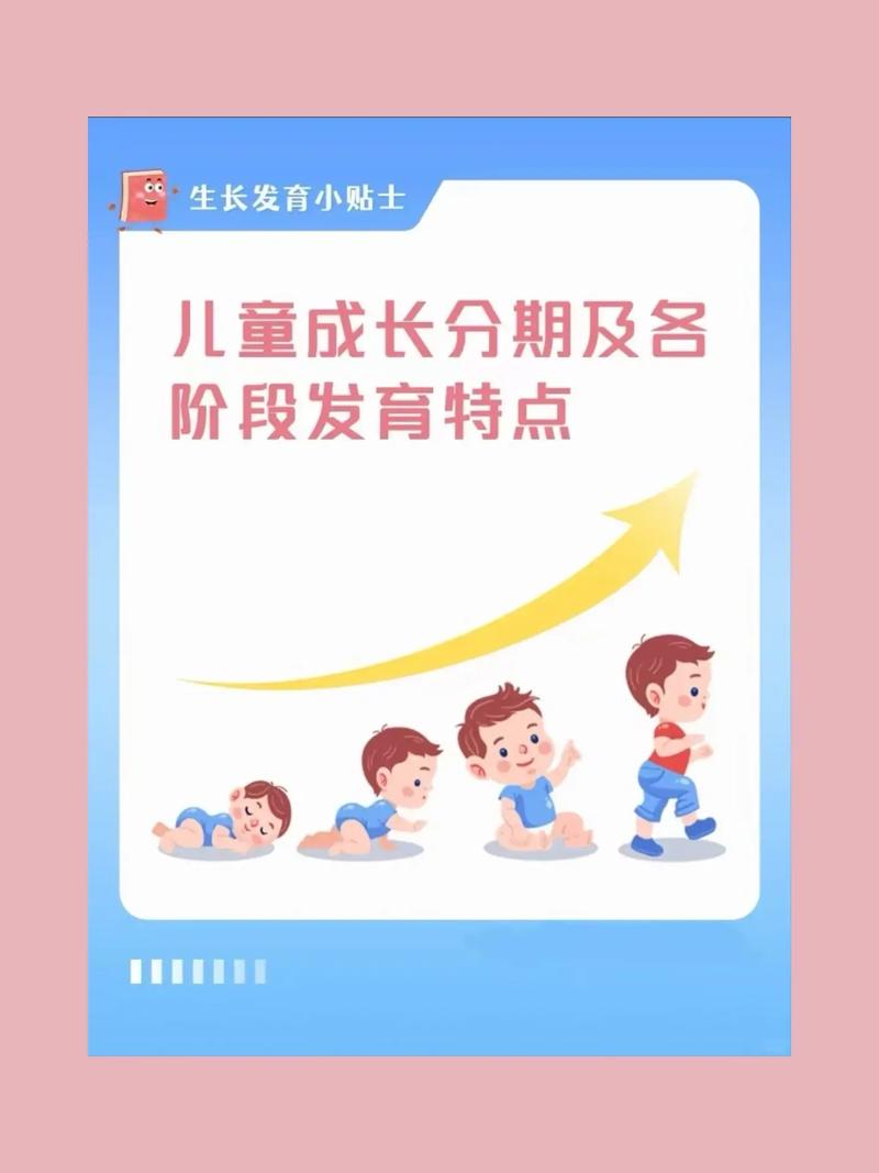 儿童成长