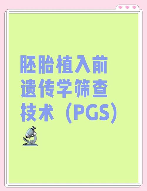  PGS筛查