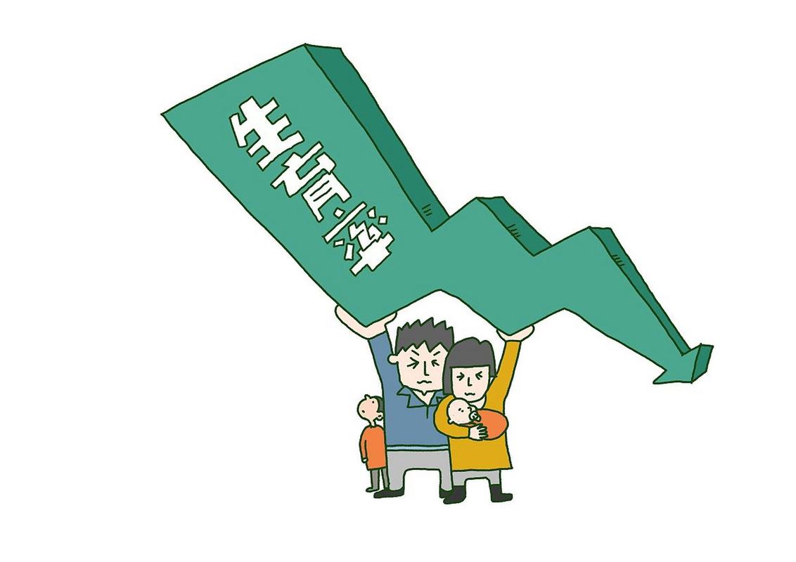 生育现状