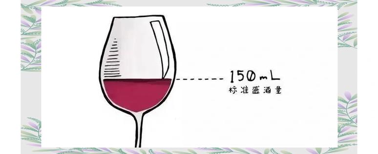 试管婴儿前夕，红酒是否可以饮用？