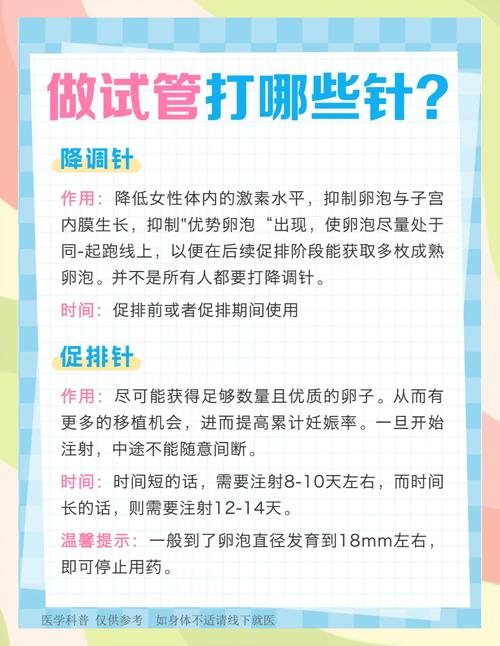 试管婴儿的针剂治疗时长知多少？
