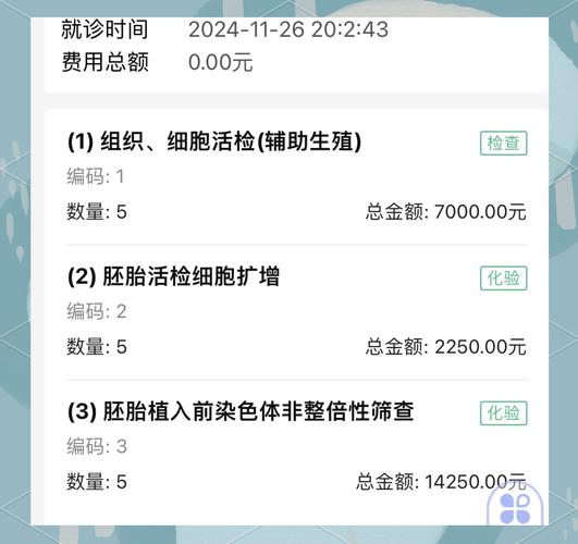 试管婴儿机构费用贵吗？真相揭秘！