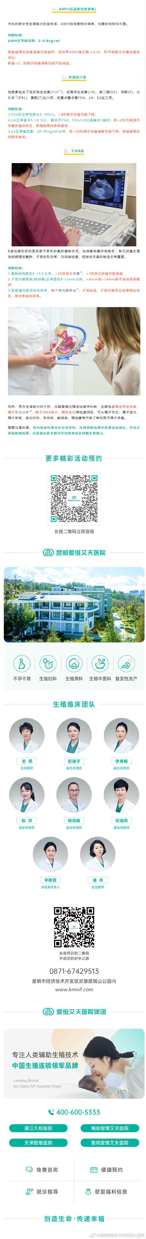 红房子医院试管婴儿成功率高吗？