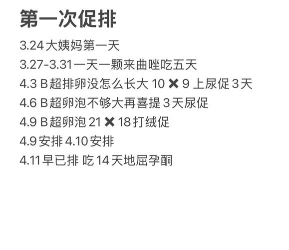 促排卵检查