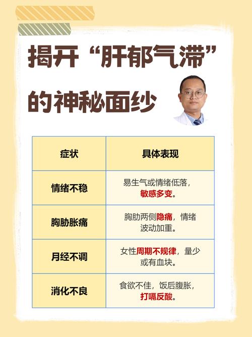 肝郁气滞