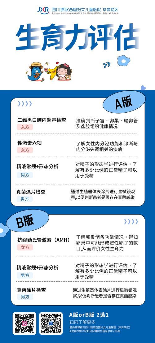 试管婴儿需要检测的指标有哪些？