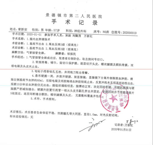 手术单