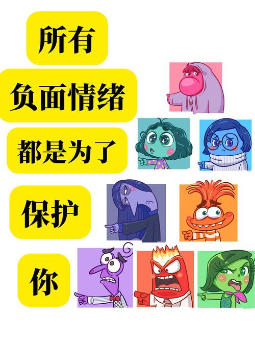 负面情绪