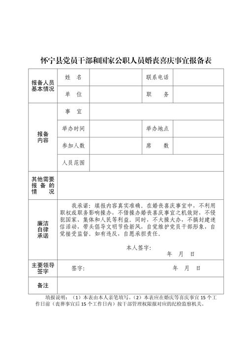 报备要求
