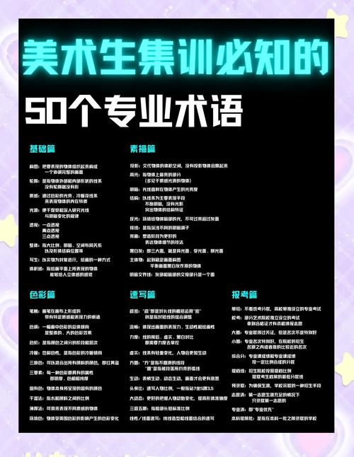 专业术语