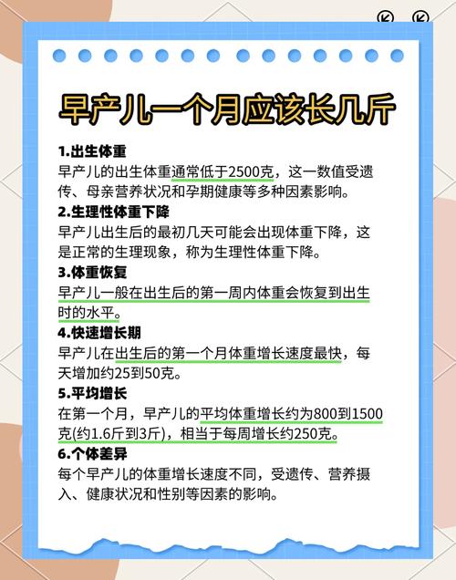 早产几率